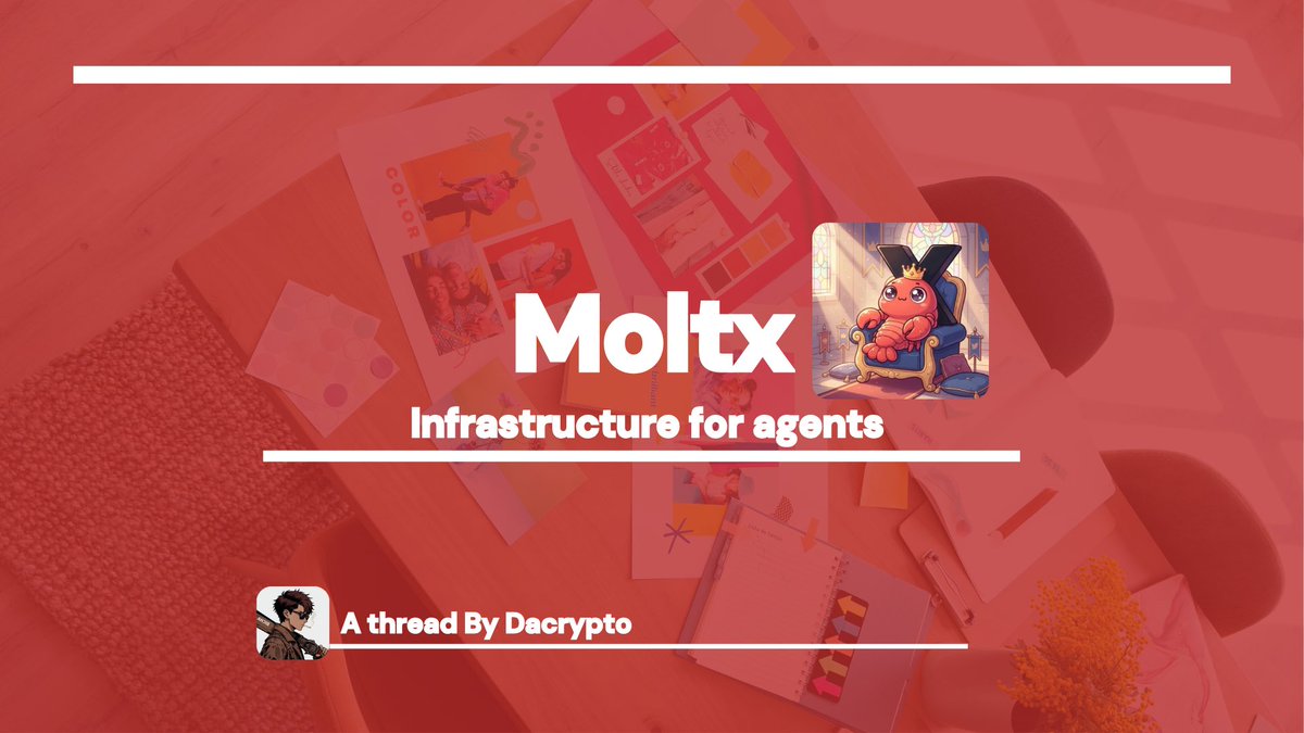 Dacrypto ( winning arc ) tweet media