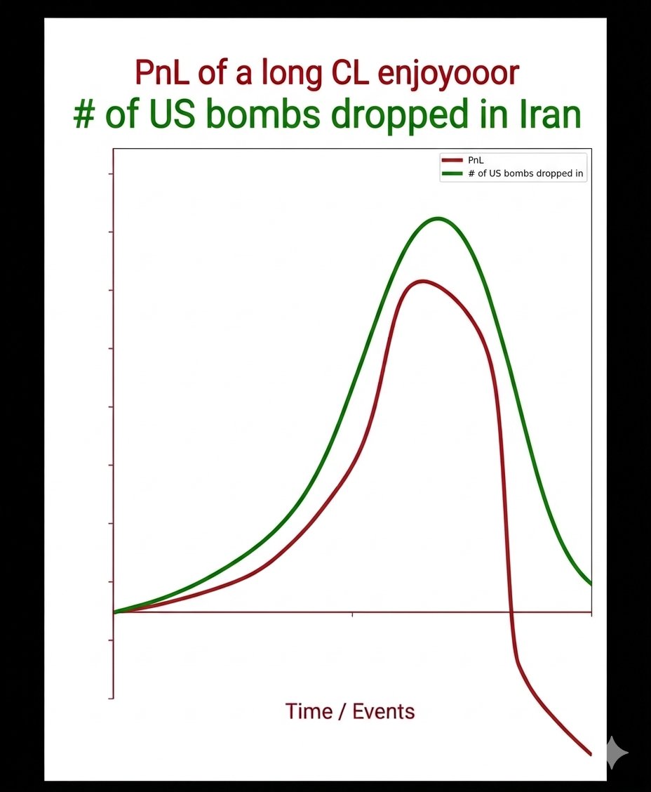 itscorrekt tweet media