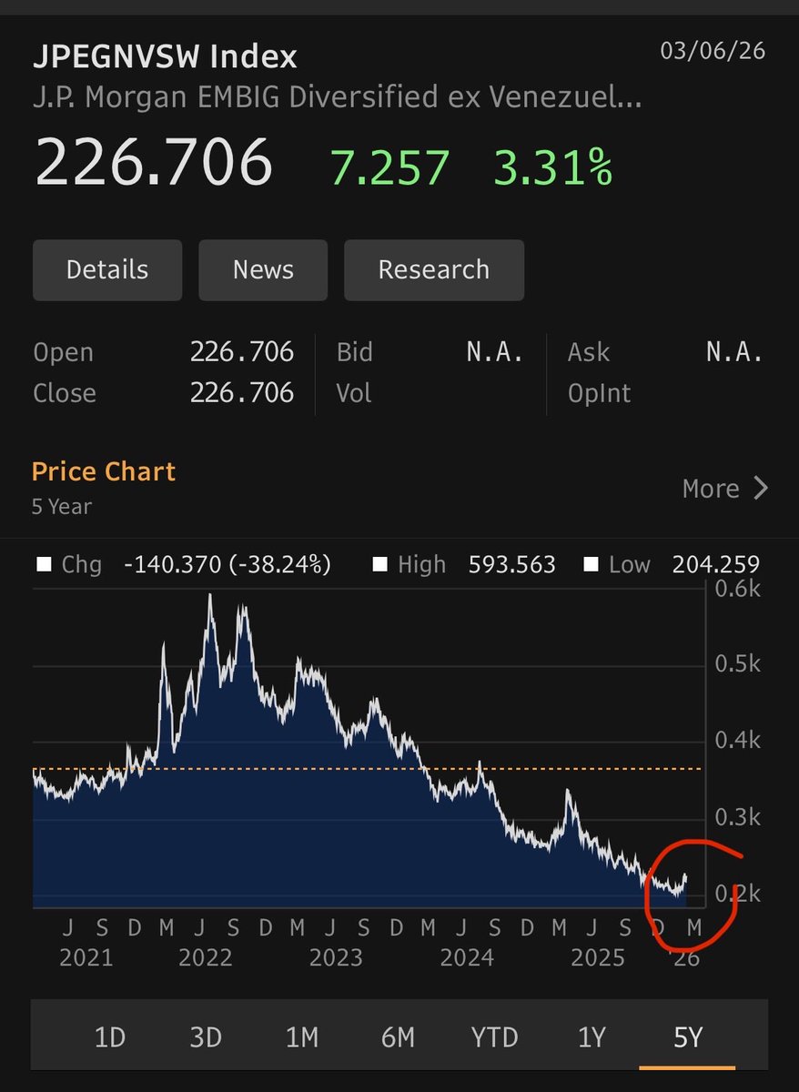 EMopportunities tweet media