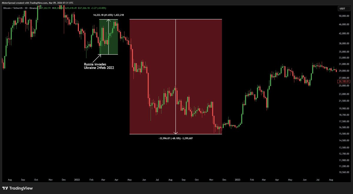 MisterSpread tweet media