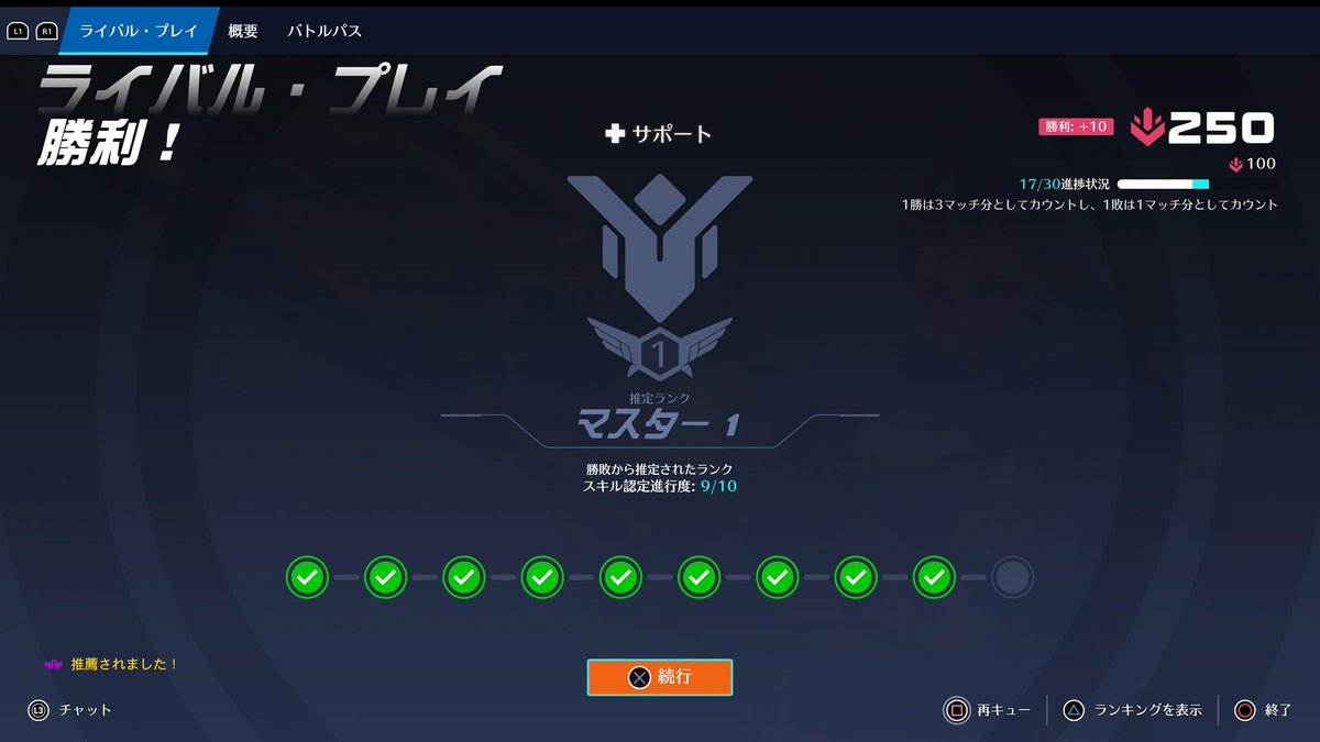 チョレーーーーイ！！！！！