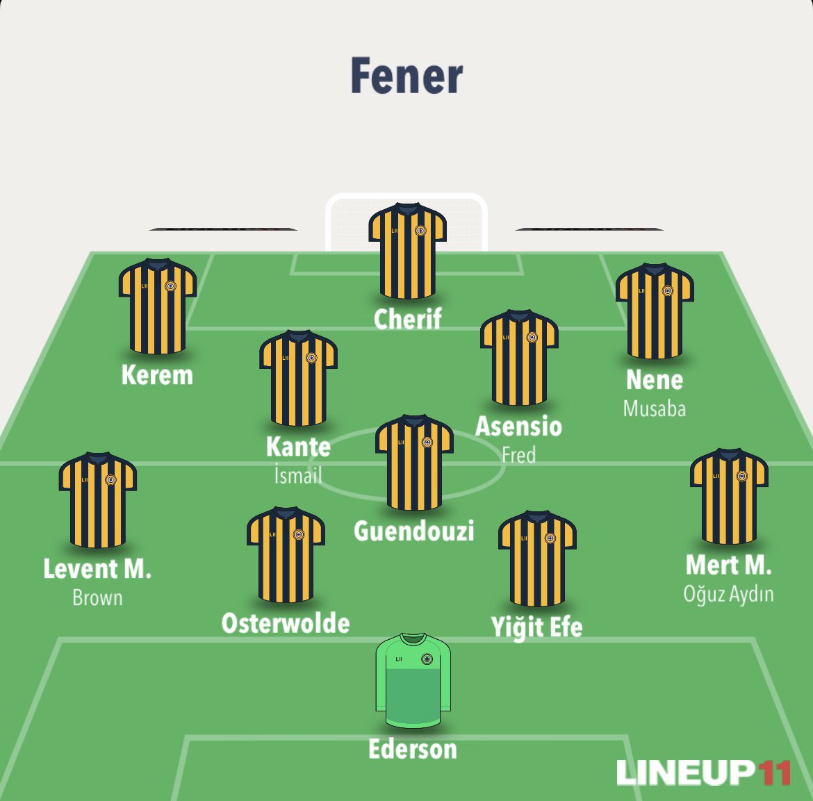 Çağrı tweet media