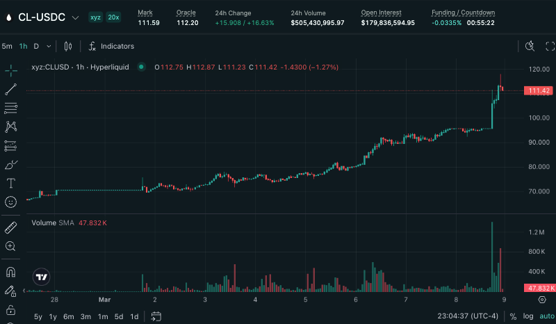 Pine Analytics tweet media