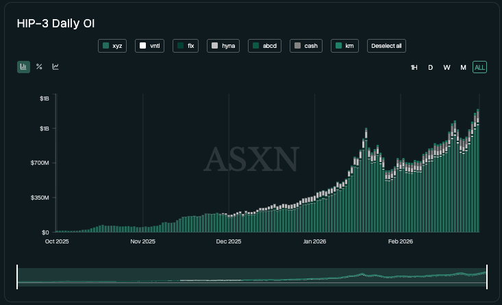 Pine Analytics tweet media