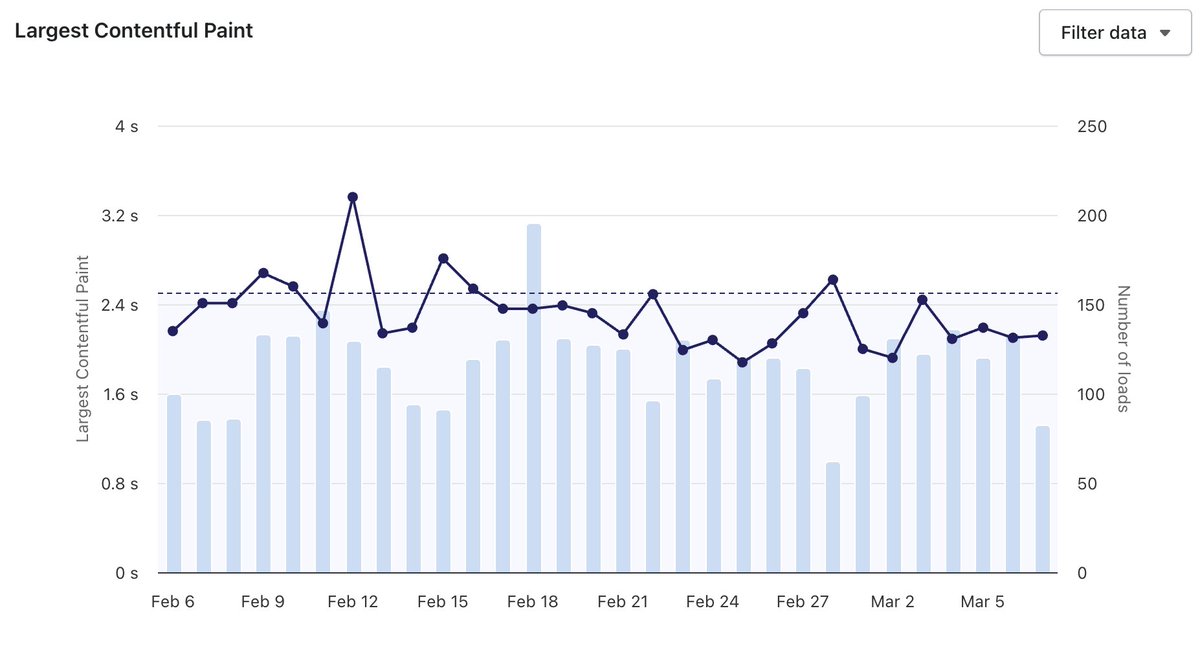 Matt @ Section Star ✨ tweet media