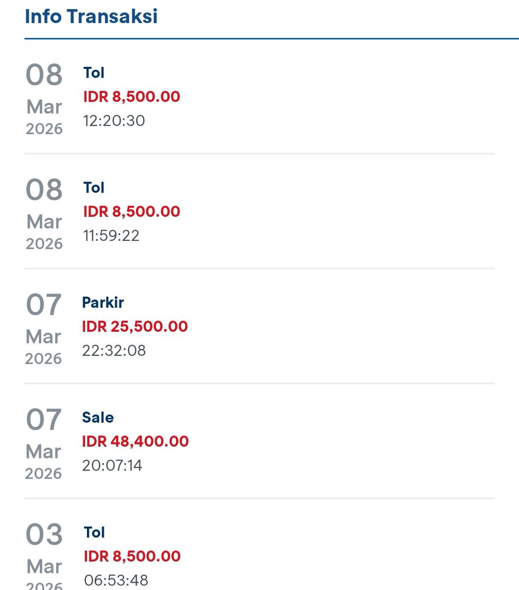 TonyValent1n0's tweet photo. @HaloBCA Halo mau nanya klo untuk mutasi transaksi sale maksudnya apa ya? Pembayaran di Indomaret Alfamart atau apa? Thx. https://t.co/YgnPd2v66c
