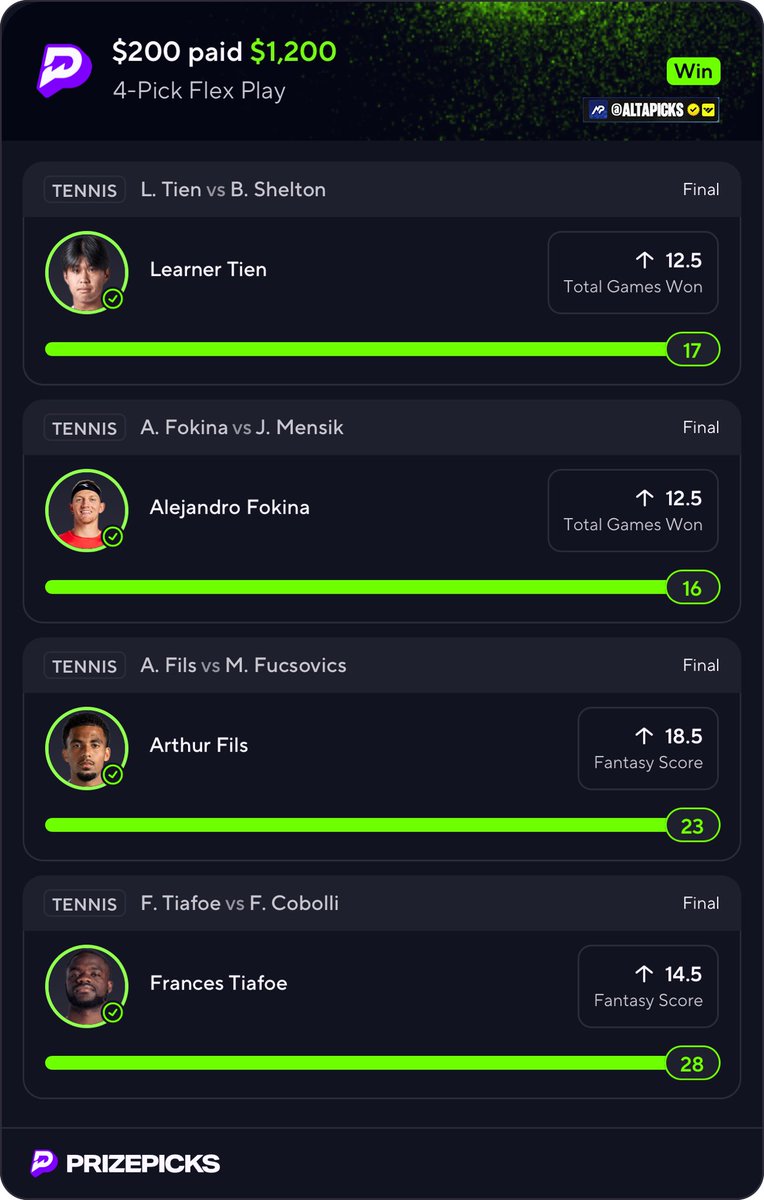 Alta Picks tweet media