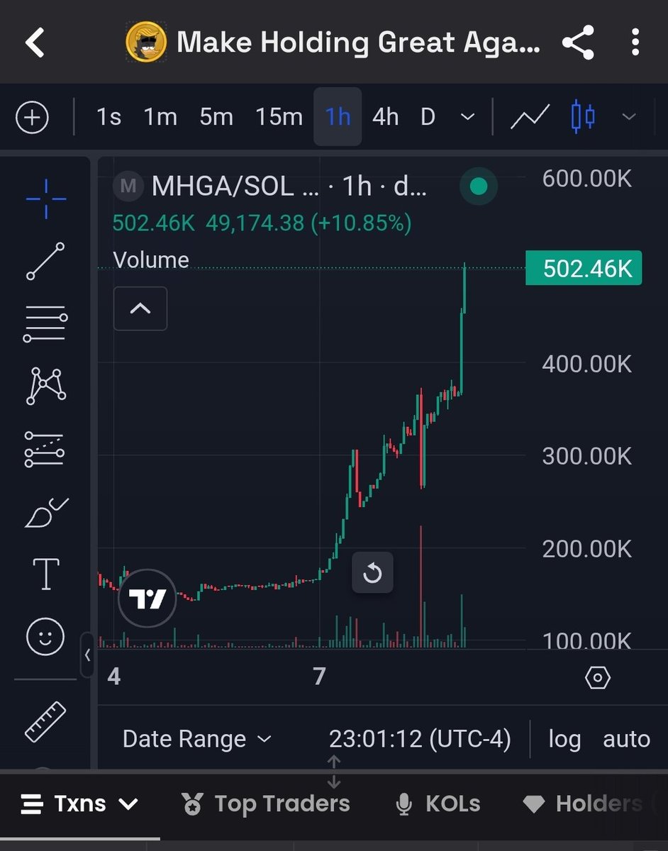 PlasticCTO's tweet photo. Congratulations to our partners @MHGA_sol for breaking the Half Million Mark!!! 🥳🎊🎉

Y'all aren't ready for what we have cooking!!! We've all been trying to tell ya! And if you notice, the top bags are STILL HOLDING! 
Just saying' 😏
#ImpactTokens #CryptoForGood
@SosanaToken knows...do you?