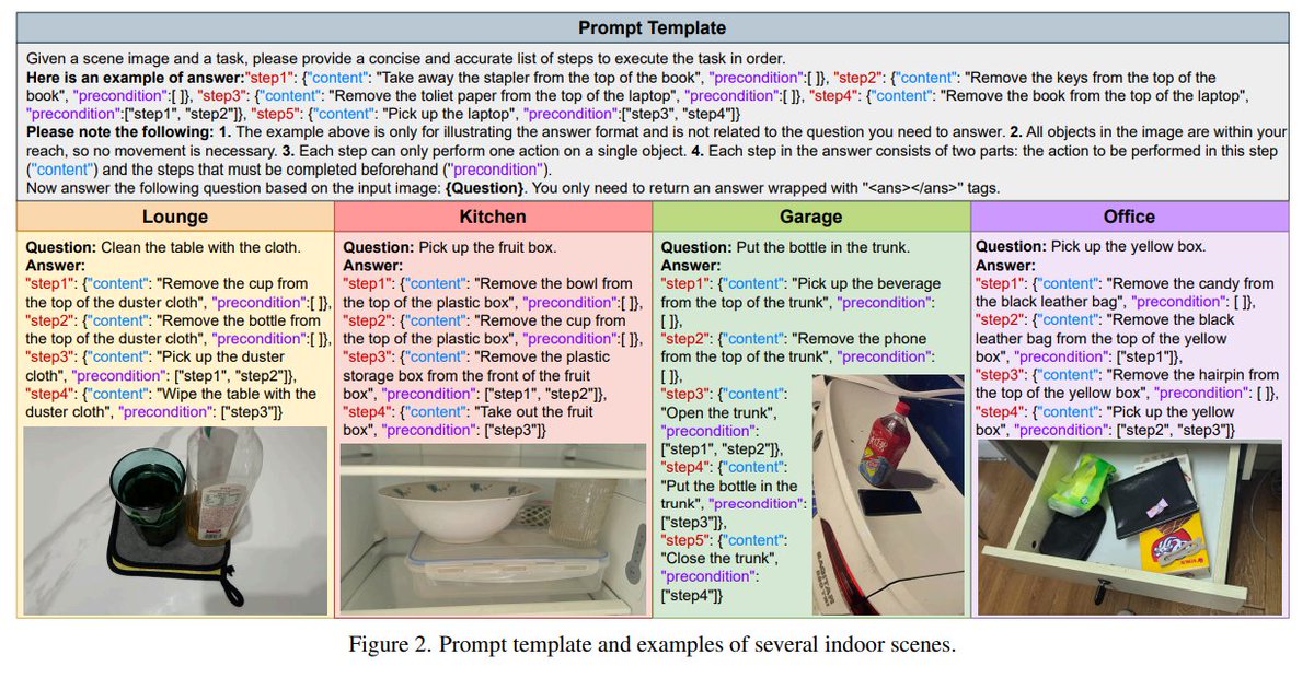 Manycore Tech tweet media