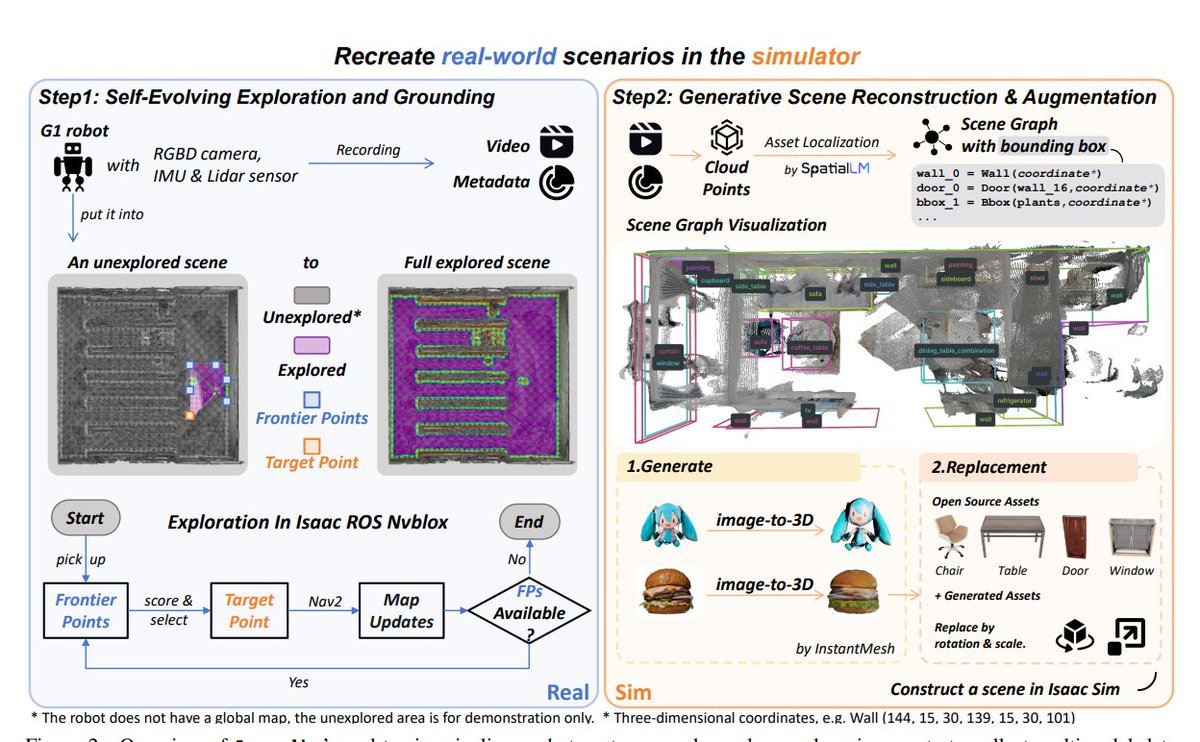 Manycore Tech tweet media