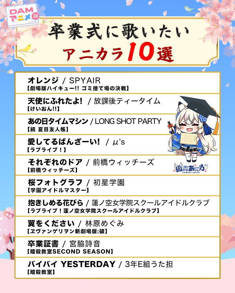 dam_anison's tweet image. ／
学生のみなさん
ご卒業おめでとうございます🌸
＼

こんあに～🦊

#DAMアニメ部 が独断と偏見で厳選した
卒業式に歌いたい #アニカラ 10選を発表！🎓

卒業式後のカラオケは
これを歌えば間違いなし！！
たくさん歌って思い出作ろ～🎤🌸

#あにかちゃん