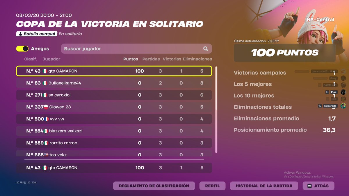 C A M A R O N 65 tweet media