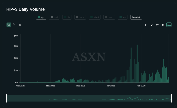 Pine Analytics tweet media