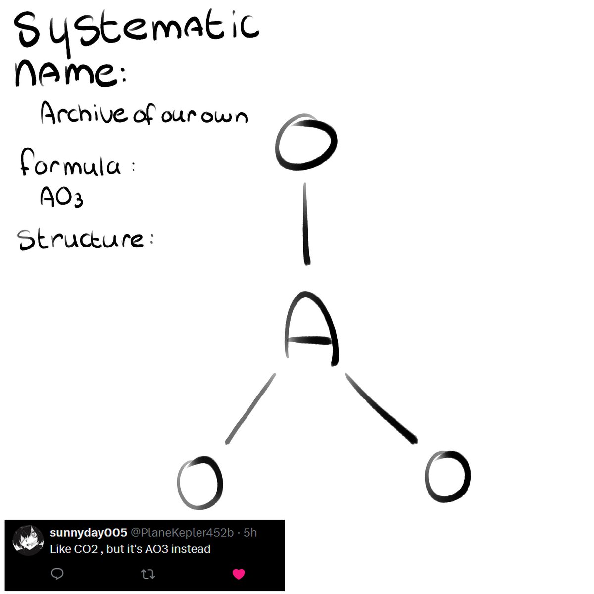 SILILY🚯 tweet media