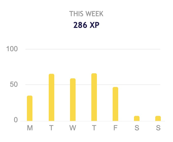 EspressoCoder tweet media