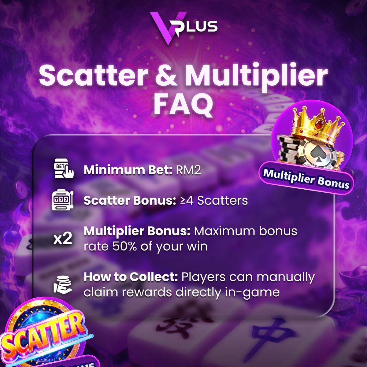 VPlusofficialhq's tweet image. 🎯 Scatter &amp;amp; Multiplier FAQ

💡 Min Bet: RM2
🎰 Scatter Bonus: Hit 4+ Scatters
💥 Multiplier Bonus: Max 50% of win
🖐️ Collect rewards manually in-game

#VPLUS #ScatterBonus #MultiplierBonus #PlayerTips