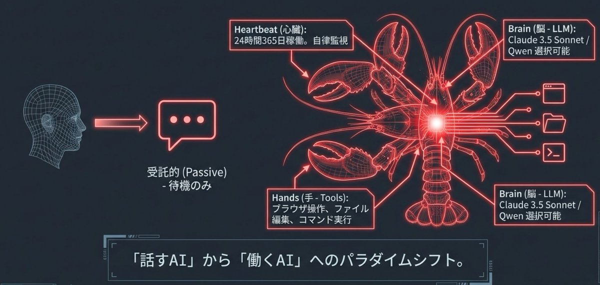 PRTIMES_TECH's tweet photo. AIストーム、AIエージェントのクラウド完結型サービス「ISEAI（イセアイ）」を提供開始 https://t.co/cdNVOkwn9g https://t.co/ysC3h0AtQl