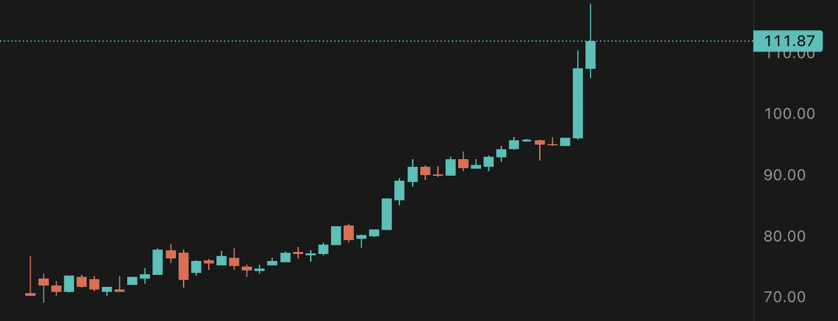 Leonard 💛 Aster 🥷 tweet media