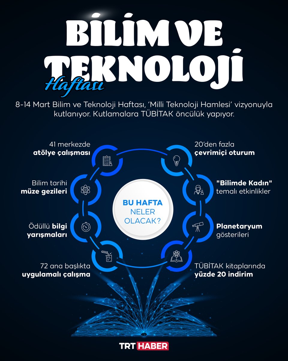 8-14 Mart #BilimveTeknolojiHaftası, bu yıl 'Milli Teknoloji Hamlesi' vizyonuyla kutlanıyor.

TÜBİTAK öncülüğünde 81 ilde birçok atölye ve etkinlik düzenlenecek.

tr.trthaber.com/1/0e087ff3