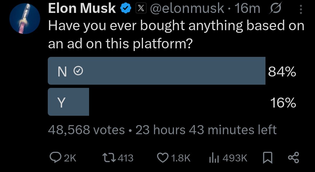 Ouch. 
Only 17 minutes in. 
Let's see how this pans out tomorrow, if it doesn't get deleted.