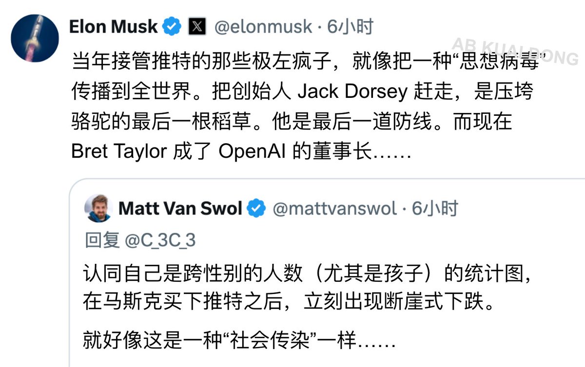 AB Kuai.Dong tweet media