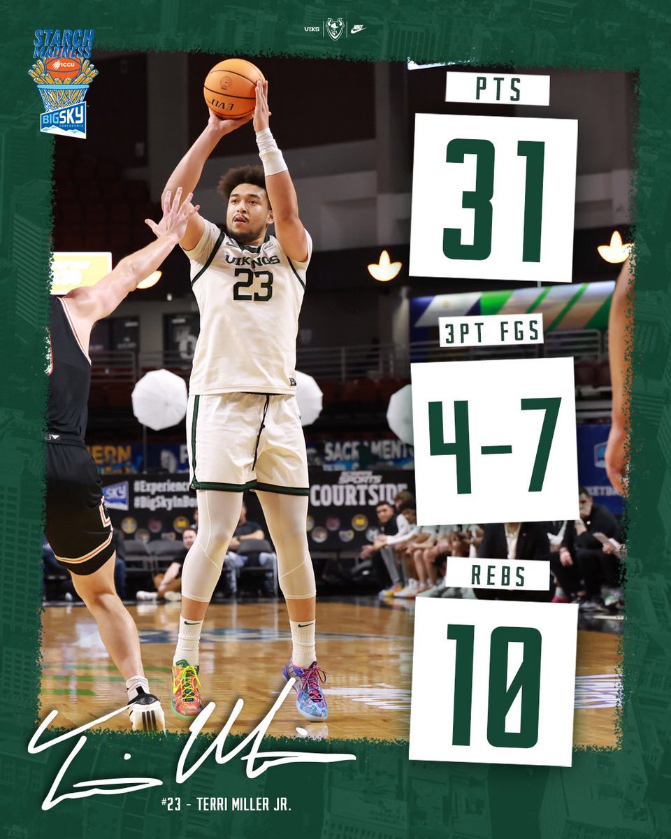 Portland State Men’s Basketball tweet media