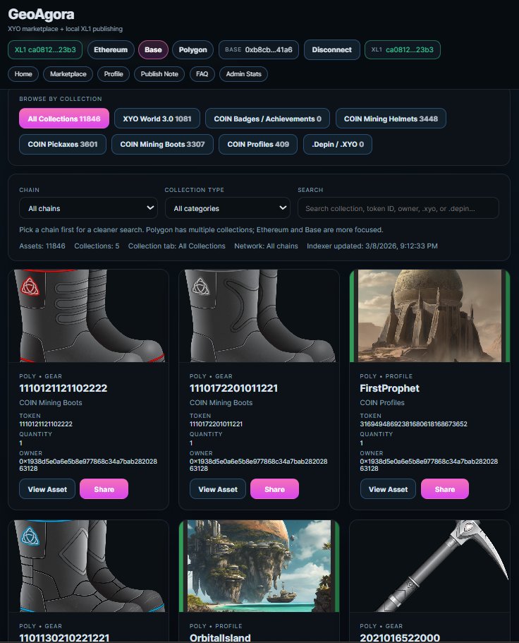 LewSales's tweet image. Next Step; #XYO / #XL1
Routing #CoinAppAchievements And #UnStoppableDomains