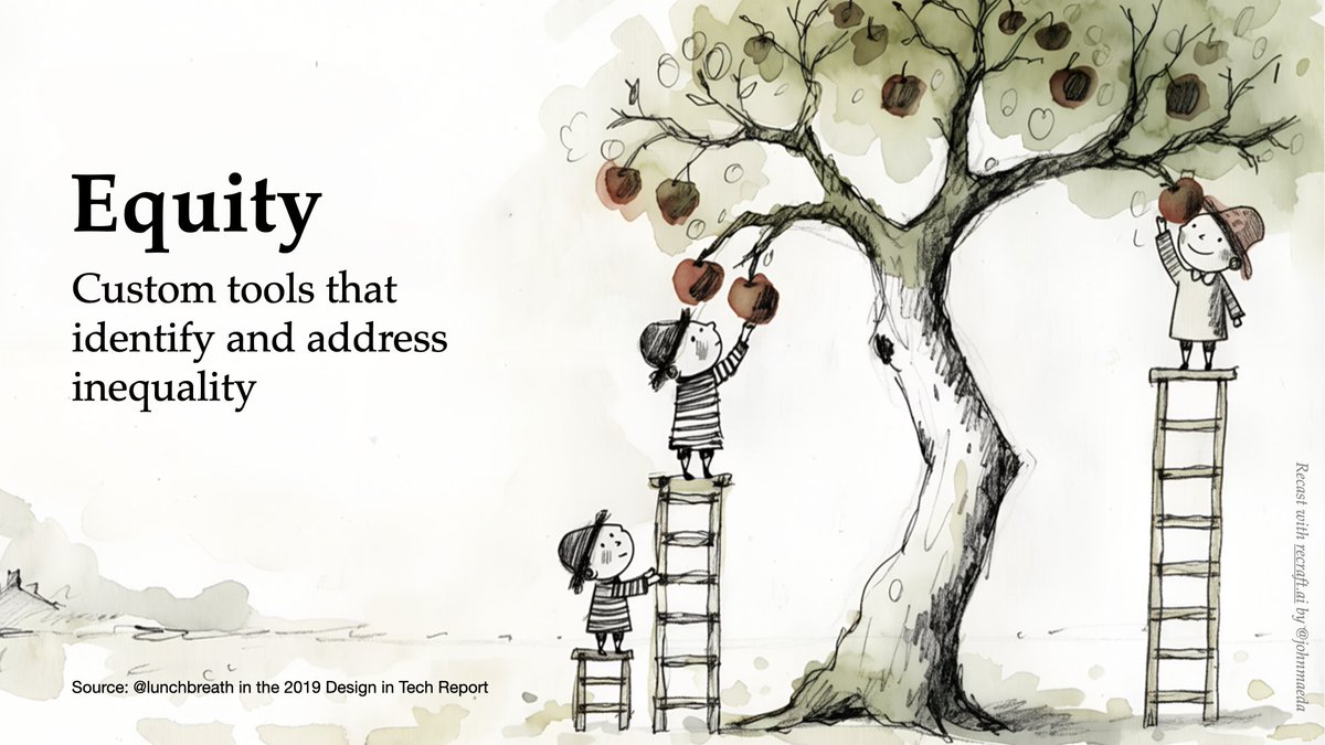 John Maeda tweet media