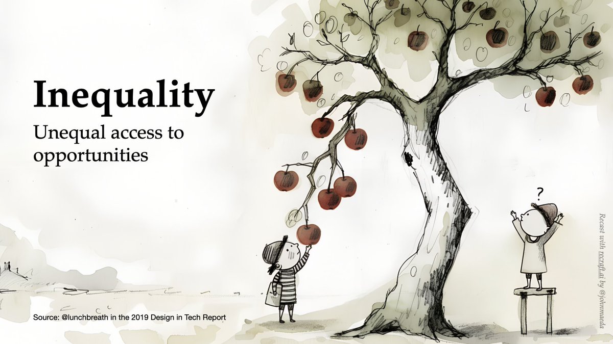 John Maeda tweet media