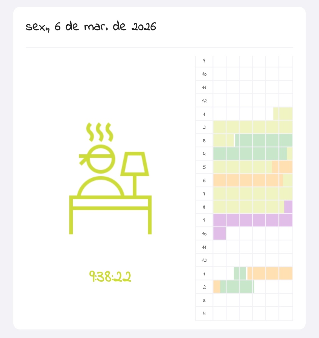 blych3e's tweet photo. terminei a semana assim;
9h &amp; +70 questões https://t.co/1H7NdvjXIi
