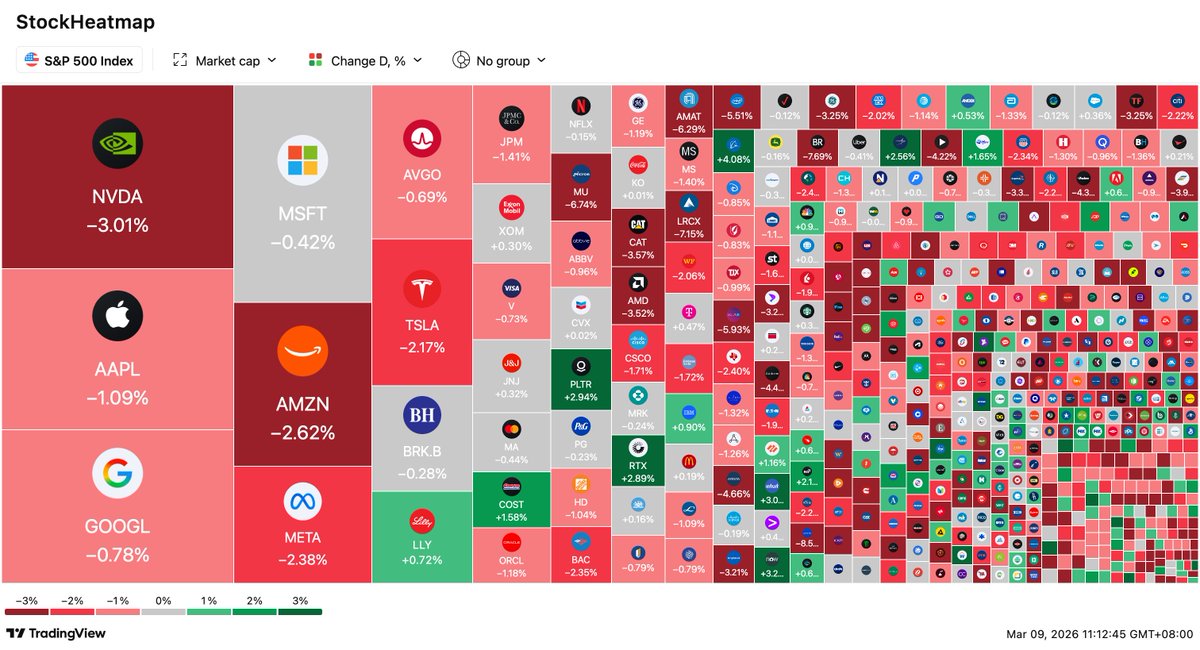 YGG Alerts tweet media