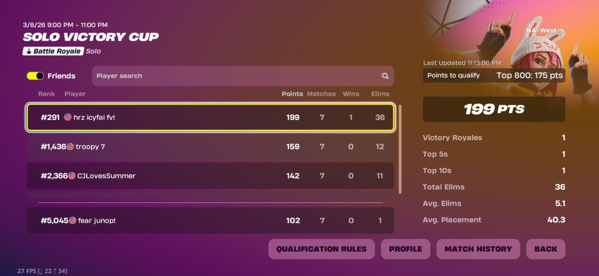 ygm junop tweet media