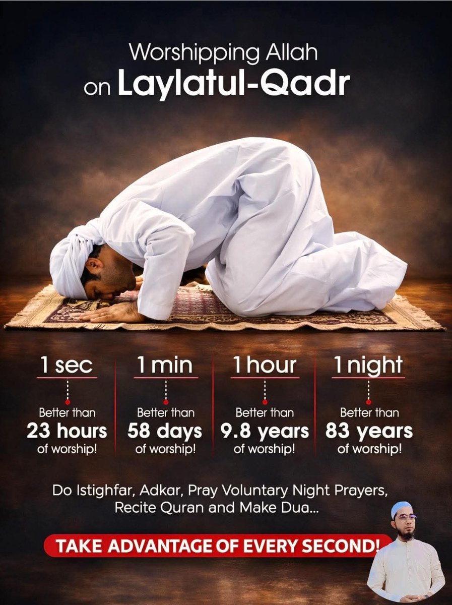 muhammaad_Pasha's tweet photo. the last 10 Nights of Ramadan:
One night of worship is better than 1000 months (over 83 years, 30,000+ days, or 730,000+ hours).
That means:
1 hour of worship is better than approximately 8 years (about 3000 days).
1 minute of worship is better than approximately 50 days.🌙🙏🏼 https://t.co/MrjkQQzrTW