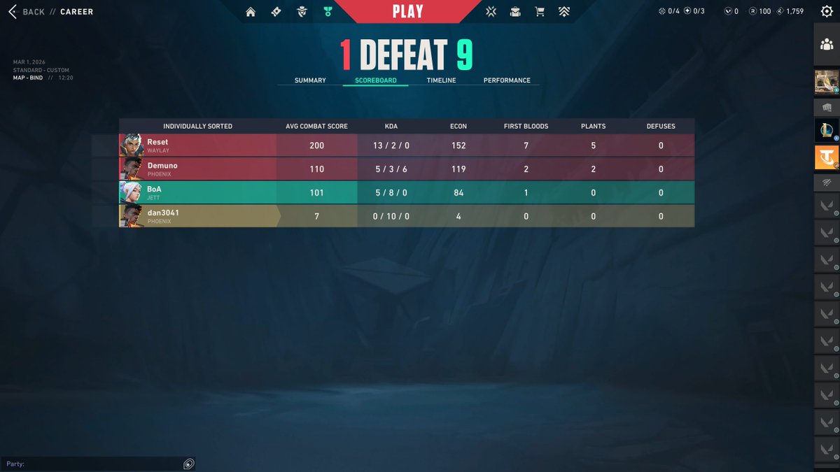 Daniel Hiep Nguyen tweet media