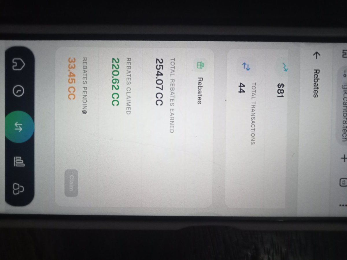 Dian Prayoga tweet media