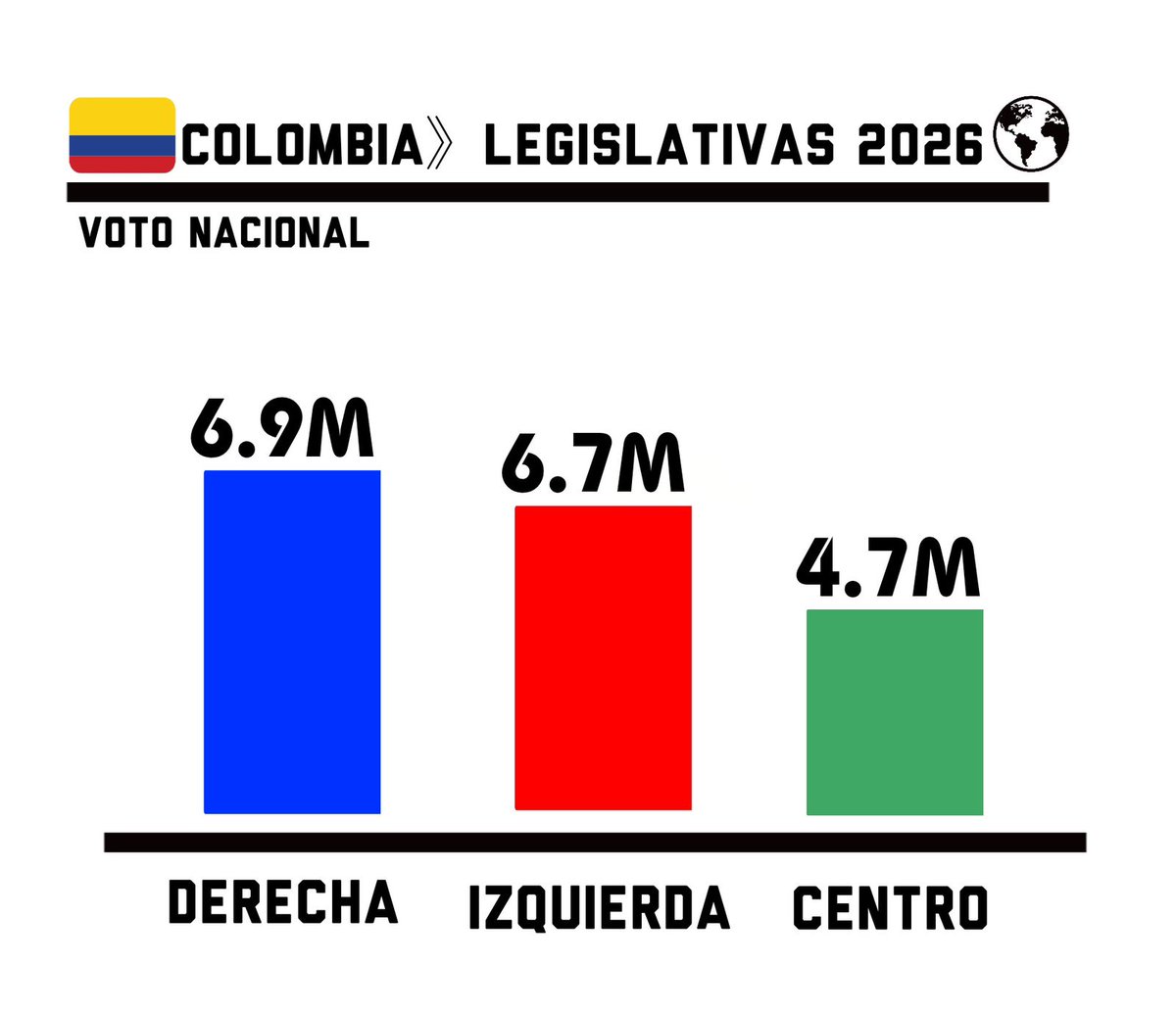 Traductor 🥹💕💐 tweet media