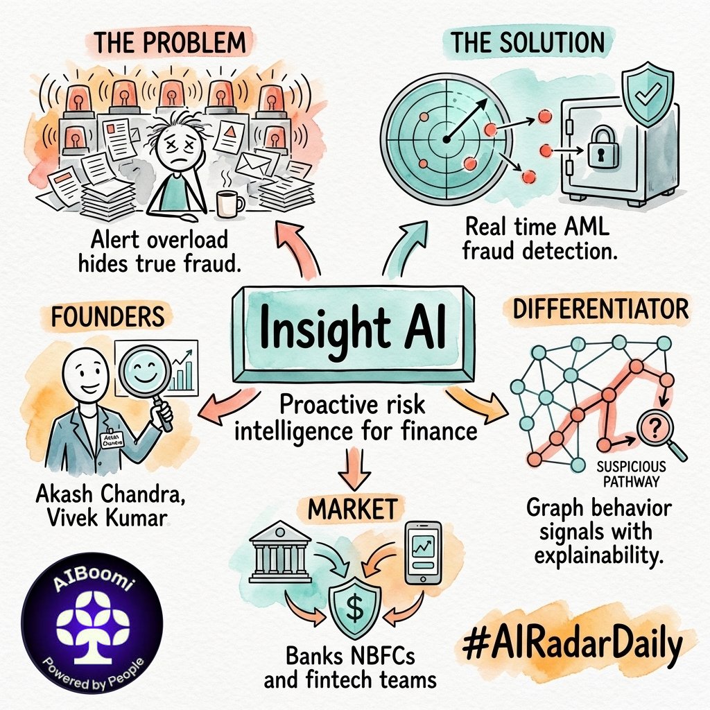 Avinash Raghava 🇮🇳 tweet media