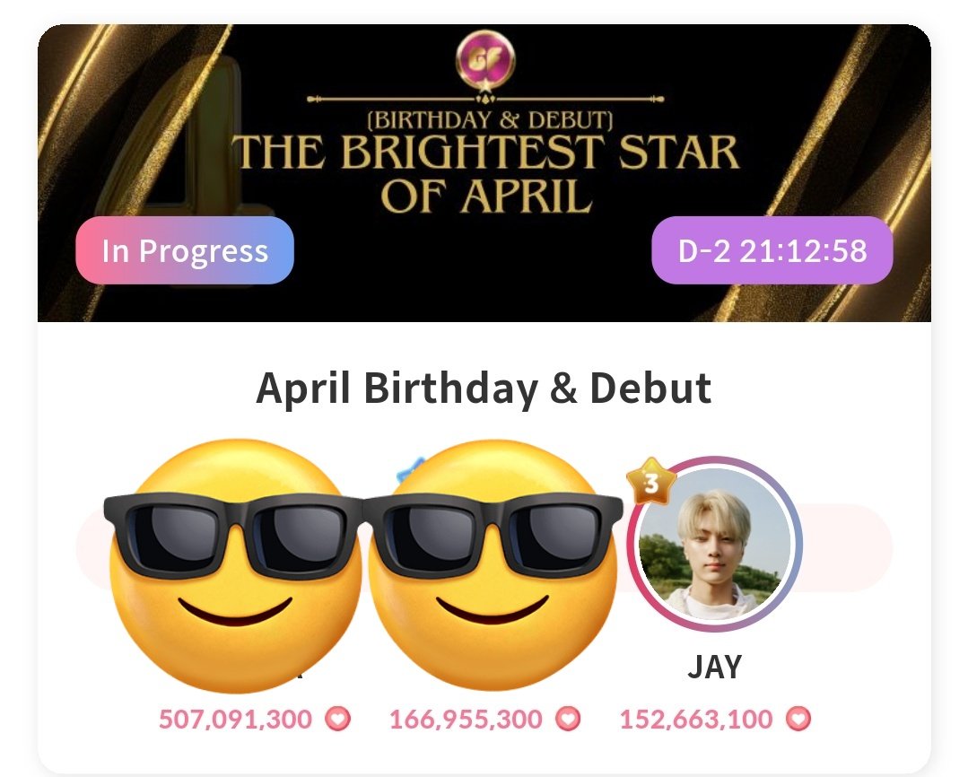 [🗳️ GIFTIFAN APRIL BIRTHDAY &amp; DEBUT -  REMINDER]

D-2 BLUEJAYS &amp; ENGENES ‼️

Ini update di tanggal 9 maret 2026.
✅️ Continue collecting pink energy
Current rank: 3rd place 🚨🚨🚨
🎯: 1st place
⏳️: 12 Maret 2026, 6:59AM WIB
🖇: giftifan.page.link/BF9N 

Donate :