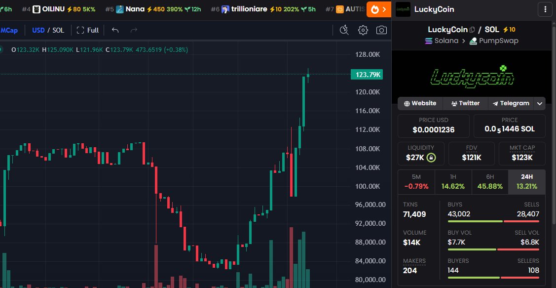 Solana Stacker tweet media