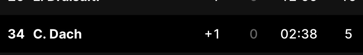 VisuallyBetter tweet media