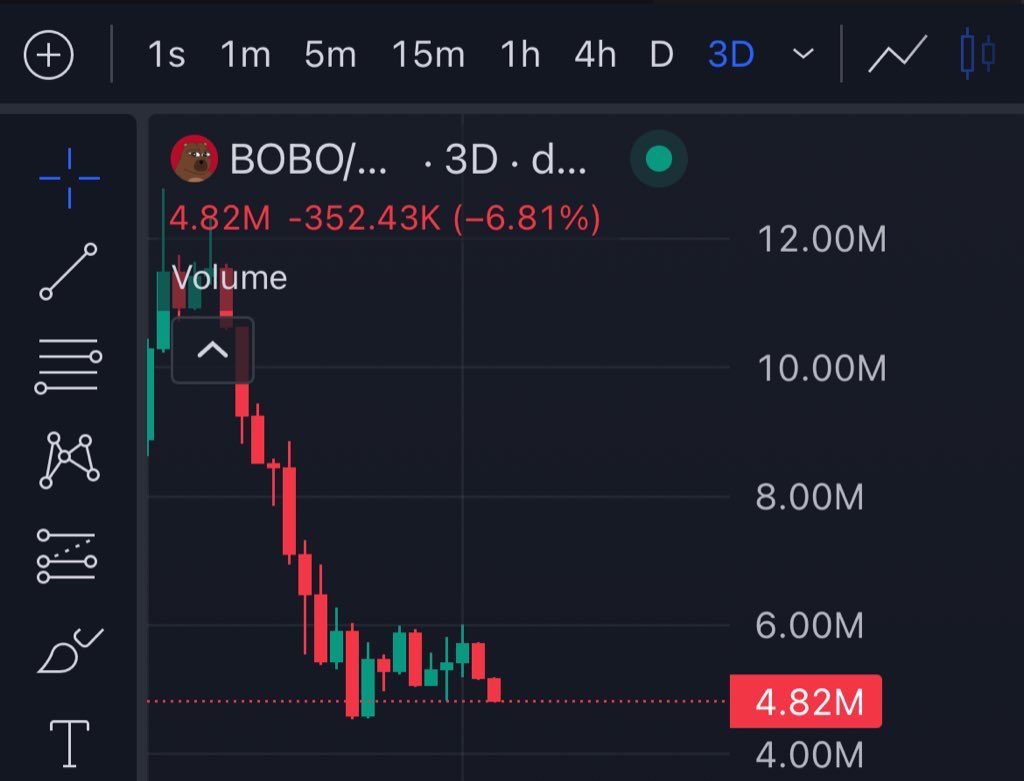 CherrySixx 🐸 tweet media