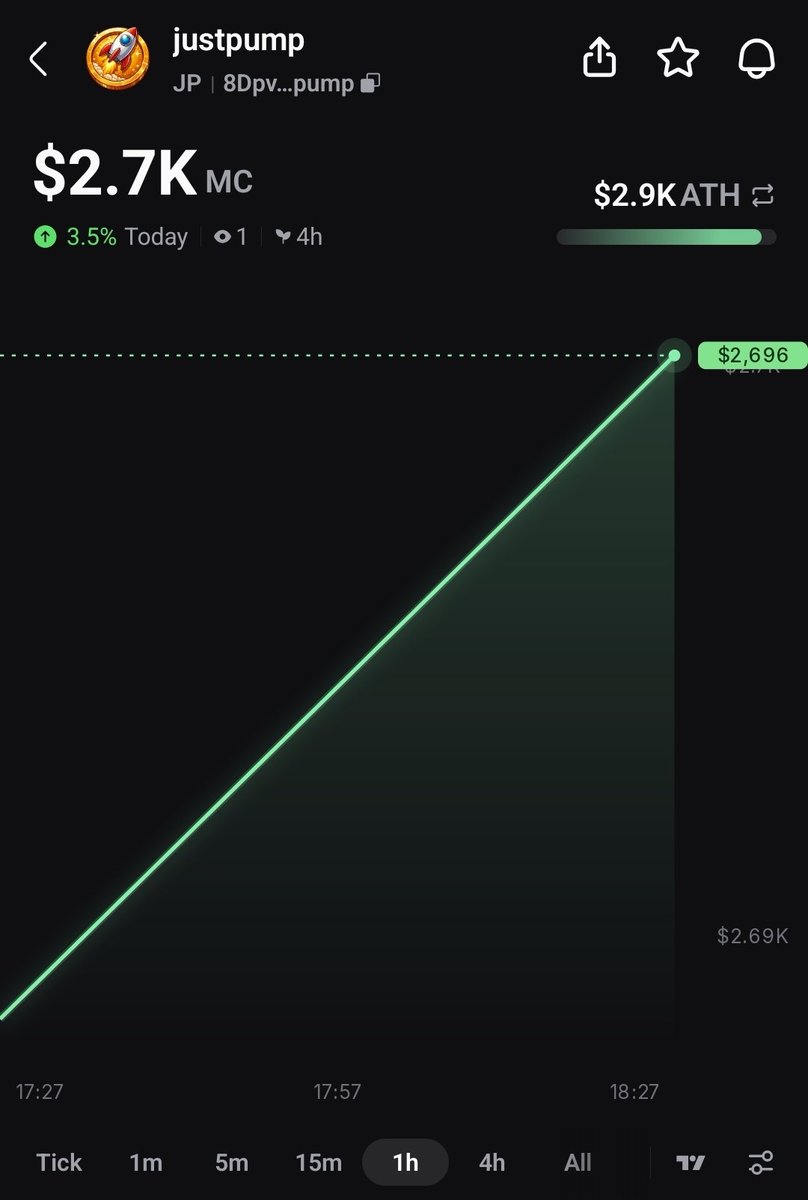 JustPumpToken's tweet photo. Get it before it blasts off! 
Will be #pumpingit soon!

@solana @Pumpfun
@Bitcoin @ethereum @cryptocom #bitcoin #solana #Ethereum #fypシ #fypシviral

Buy Pumpit here:
 https://t.co/2Fi3YEWawg https://t.co/clr9UWK2dP