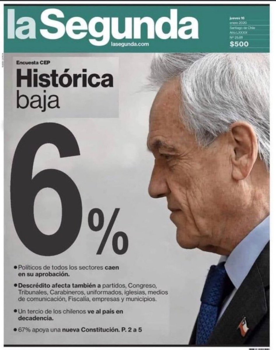 <a href="/Manena/">Magdalena Piñera</a> Pucha Mamena…era tu papá y se entiende.
Pero, la Cadem es cero confiable y menos esas encuestas callampas, con malísimo estudio de campo. 
#Memoria 
👇🏽