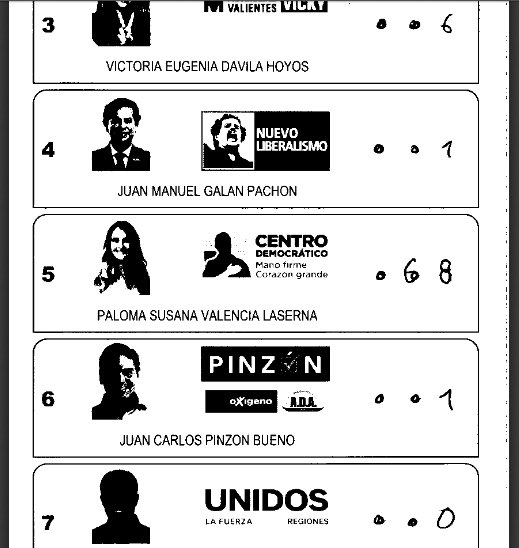 ClaodioloLopez's tweet photo. Se advirtió hace más de 2 años y aún así la corrupción sigue utilizando el E-14 para robarse las elecciones e inflar a corruptos como @PalomaValenciaL, @Danielbricen y @JenniferPedraz que no se quemó inexplicablemente y gracias a E-14 manipulado, registrador comprado. https://t.co/hKDIbi9cAi