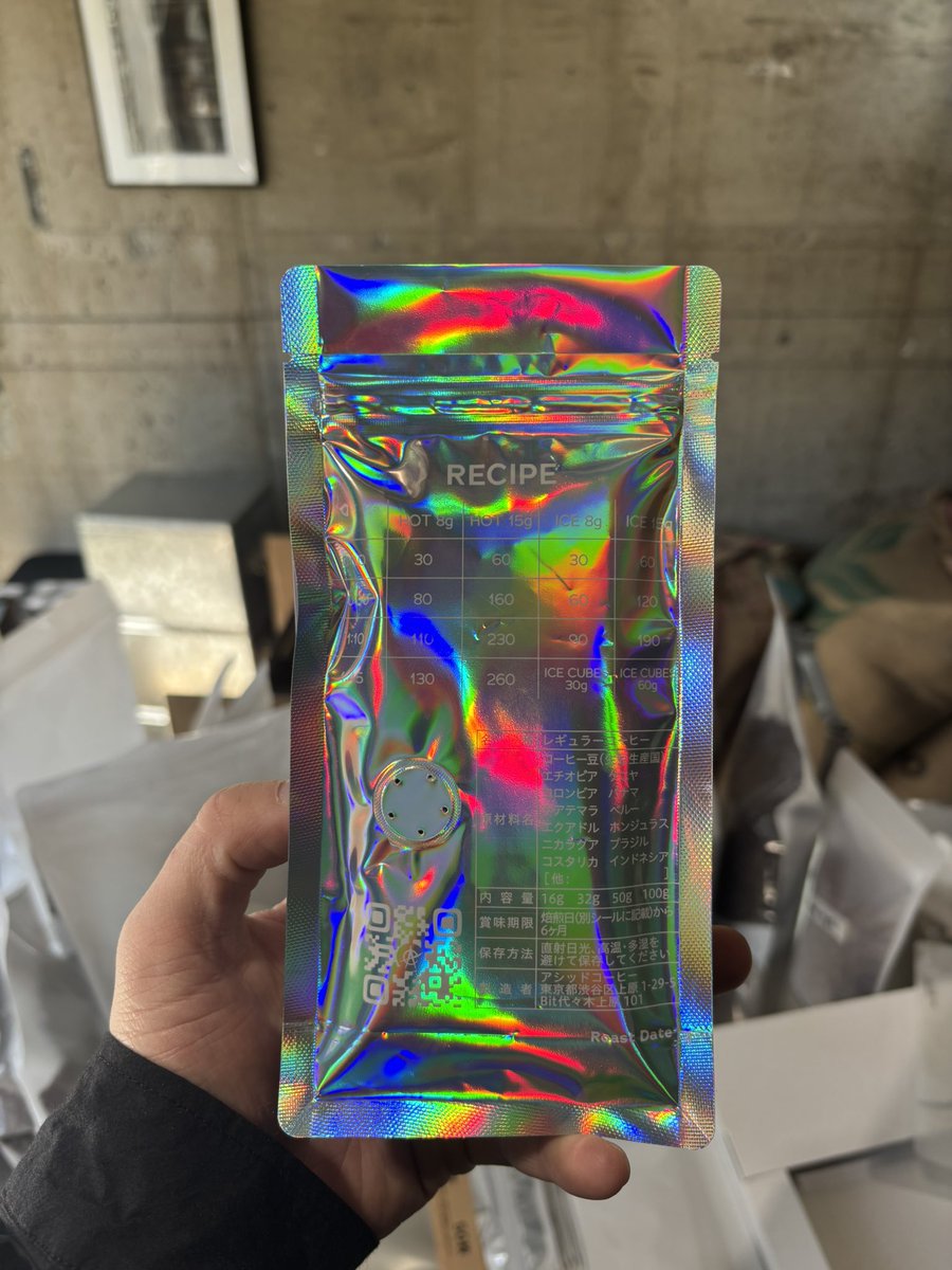 Acid Coffeeと Coffee Bar Gallageの中の人, Kenta tweet media