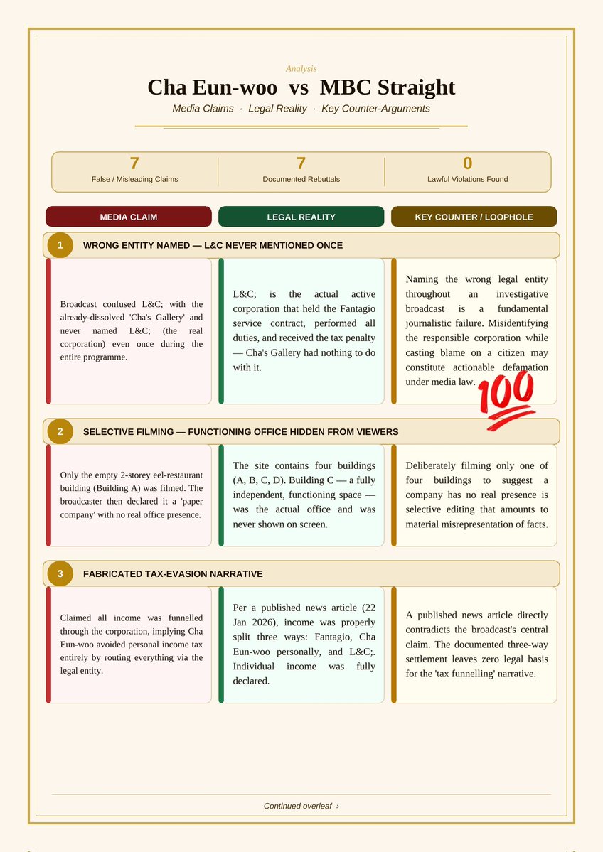 PROTECT CHA EUNWOO tweet media