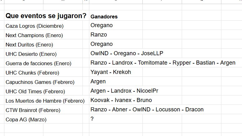 CopaGAAAoficial tweet media