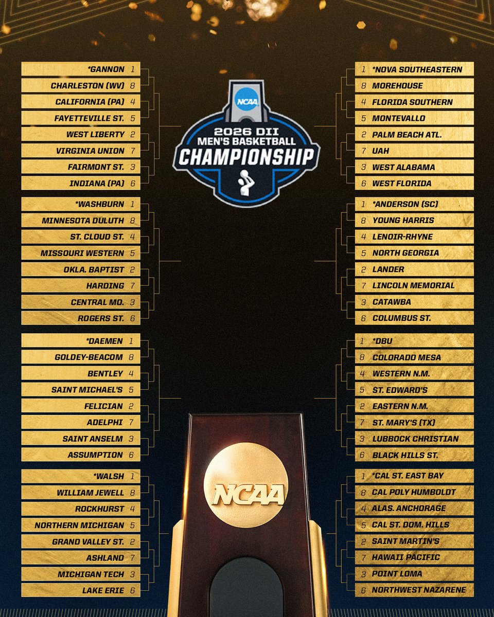 NCAA Division II tweet media