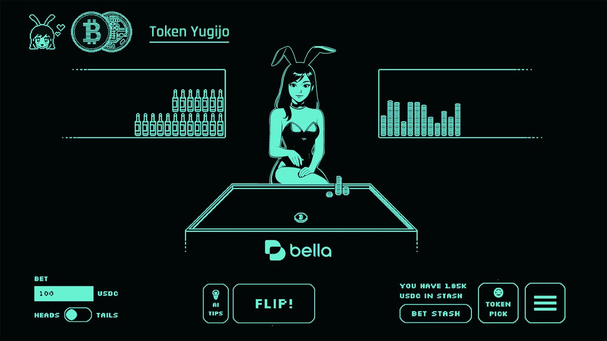 Bella Protocol tweet media