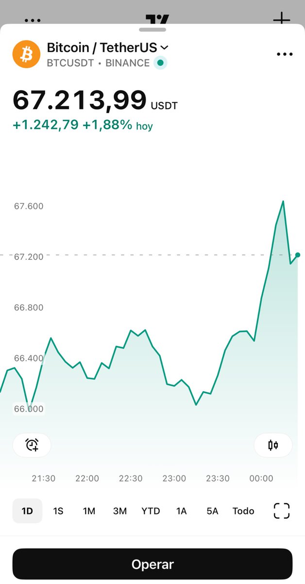 Augureador tweet media